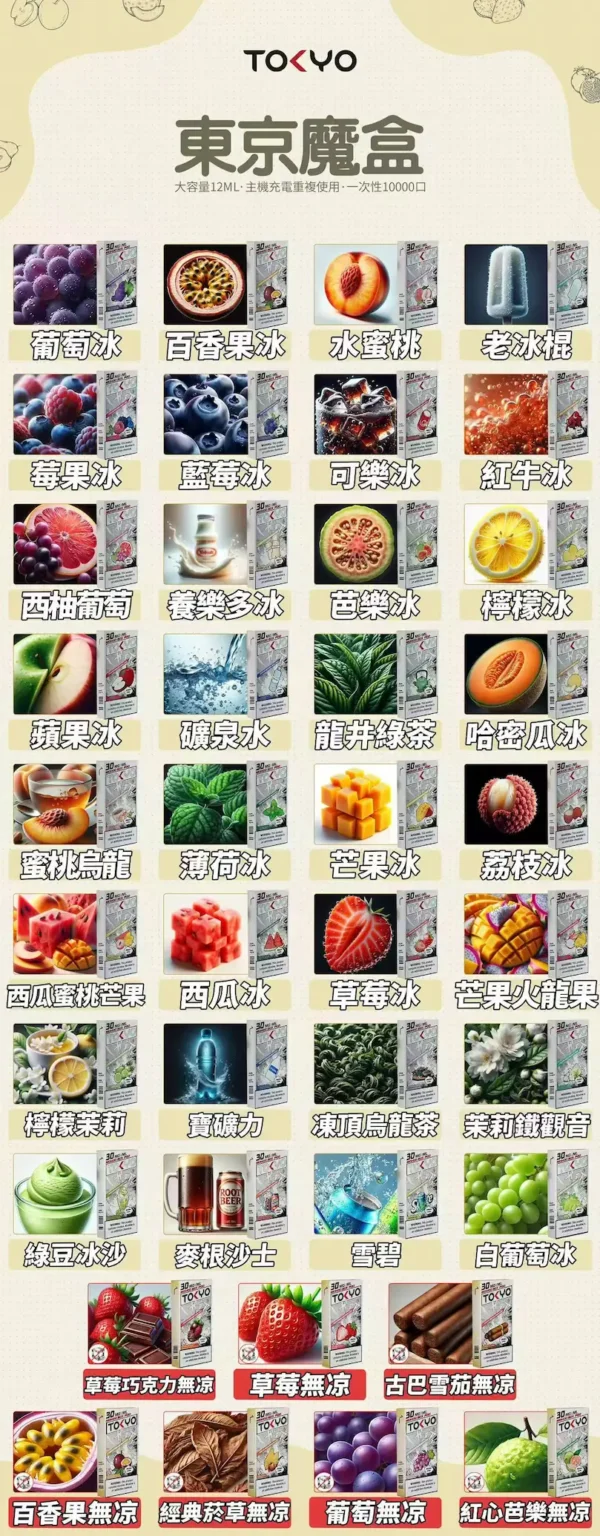 0ed3dd6ea8fc8d53b938a5ce635e7bcc.webp 【買三盒煙彈加150贈主機】TOKYO MOHOO BOX 東京魔盒10000口專用煙彈 12ml大容量 30mg/ml尼古丁鹽 台灣現貨秒發