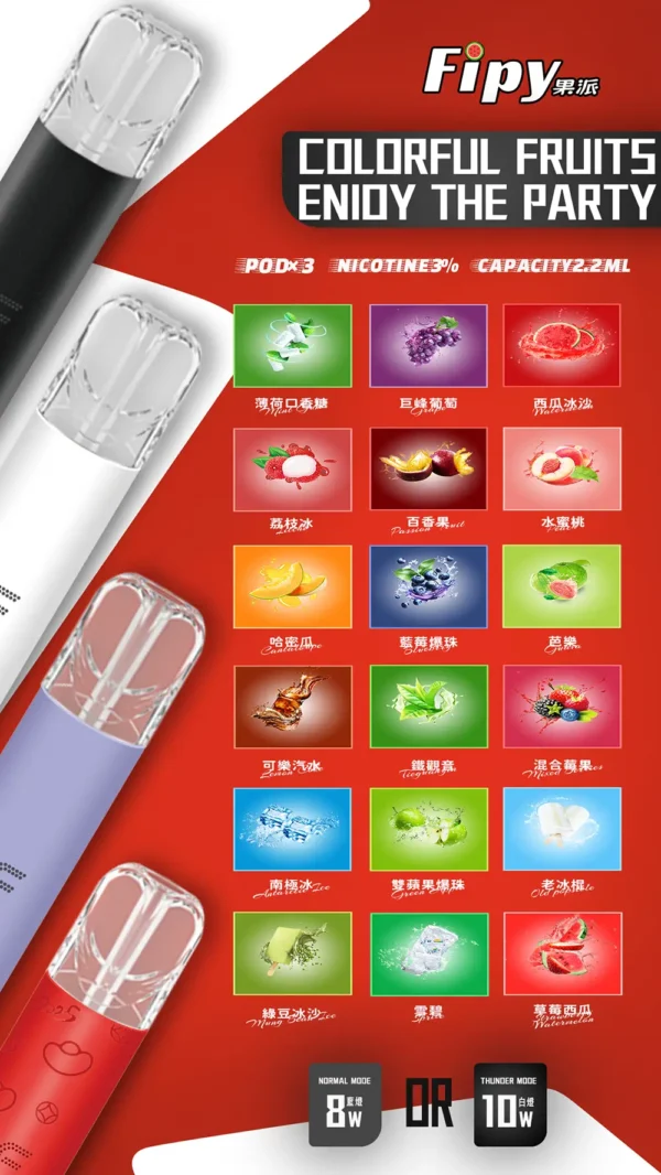 【買三贈主機】Fipy果派一代通用煙彈 2.2ml容量 3%尼古丁鹽 頂級陶瓷芯 全台現貨秒發