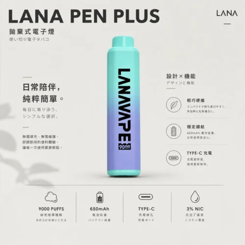 ChatGPT-Image-2026年8月21日-上午12_12_09.webp LANA PEN PLUS 9000口拋棄式電子煙 長效續航隨身設備 650mAh電量 15ml儲油 台灣現貨