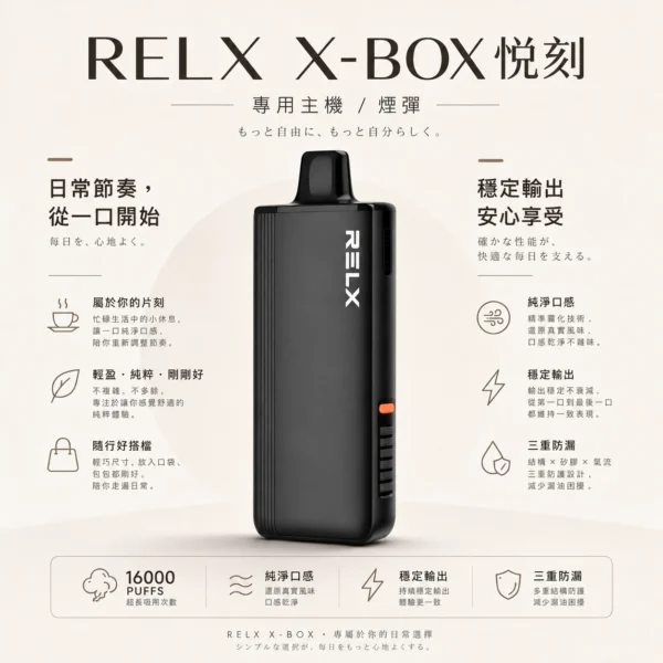 ChatGPT-Image-2026年8月21日-上午12_52_04.webp RELX悅刻 X-BOX系列 16000口專用換彈拋棄式電子煙套裝 可替換煙彈系統 台灣現貨秒發