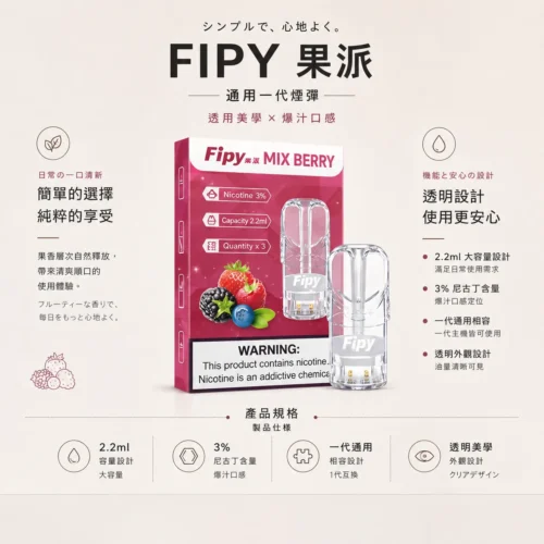 ChatGPT-Image-2026年8月22日-下午06_27_26.webp 【買三贈主機】Fipy果派一代通用煙彈 2.2ml容量 3%尼古丁鹽 頂級陶瓷芯 全台現貨秒發