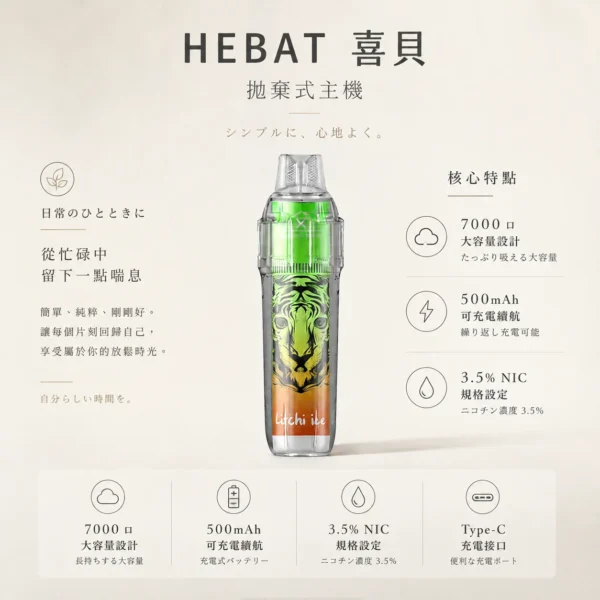 Hebat 喜貝 BOOM 7000口一次性小煙 採用1.2歐姆精準霧化發熱技術 3.5%尼古丁濃度配方 台灣現貨