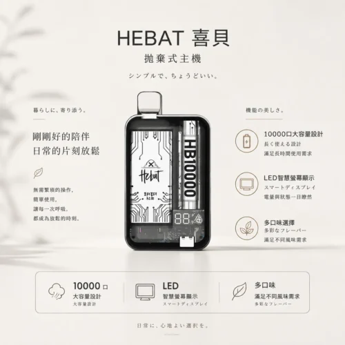 ChatGPT-Image-2026年8月22日-下午07_41_55.webp Hebat喜貝系列 10000口大容量拋棄式電子煙 15ml儲油艙替換系統 5%尼古丁鹽 台灣現貨