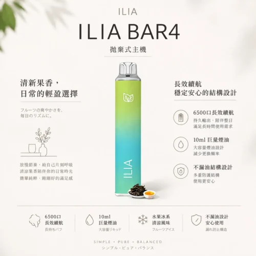 ChatGPT-Image-2026年8月22日-下午09_42_49.webp ILIA哩亞Bar4系列 6500口水果冰系拋棄式電子煙 13ml大容量替換設備 台灣現貨