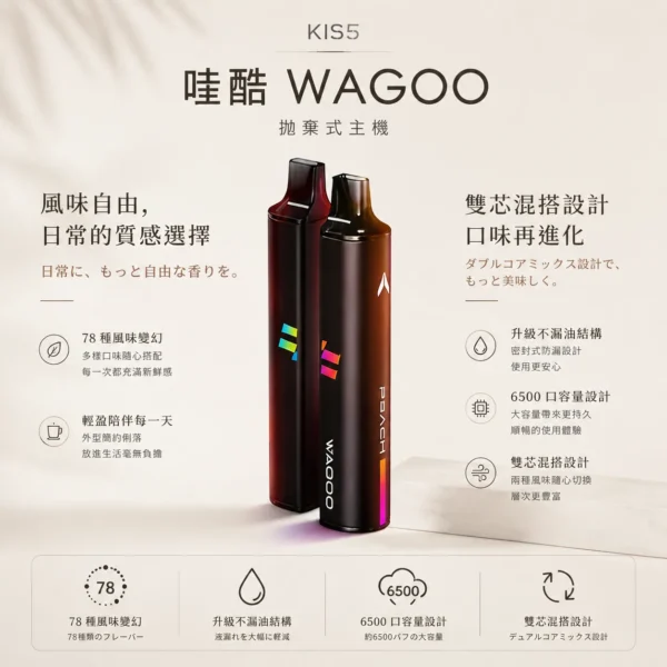 ChatGPT-Image-2026年8月23日-下午03_56_44.webp WAGOO哇酷 KIS5 6500口拋棄式電子煙 升級不漏油結構 雙芯混搭78種風味高規格定位 台灣現貨