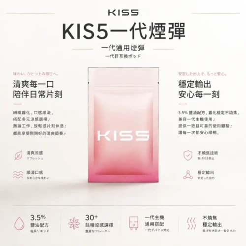 ChatGPT-Image-2026年8月23日-下午04_06_10.webp 【買五盒送主機】KIS5 一代通用煙彈 1.9ml 三顆入 30餘種豐富口味隨心挑選 日常隨身備用與人氣熱賣必囤推薦