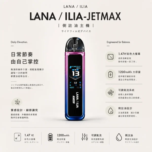 ChatGPT-Image-2026年8月23日-下午04_33_39.webp 【買1贈煙油】LANA/ILIA-JETMAX聯名側注油主機套裝 1.47吋彩螢幕 可調氣流口感天花板定位 台灣現貨