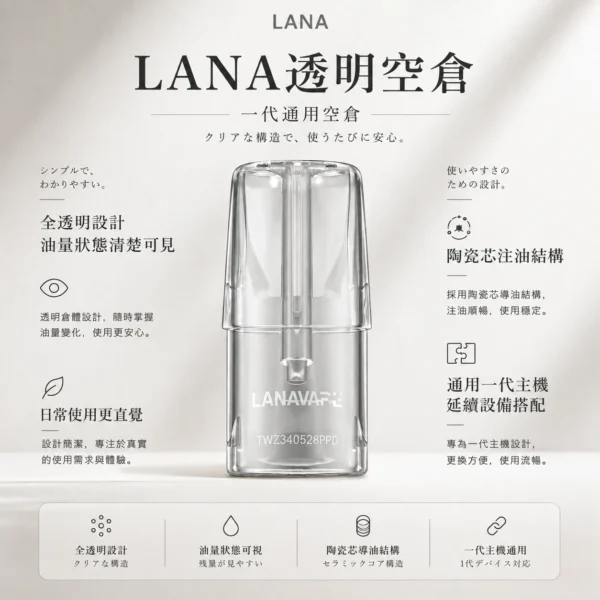 LANA拉娜 一代透明空倉 霧化彈採用高還原度陶瓷芯技術 實現不掉味口感設定