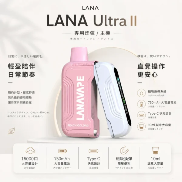 ChatGPT-Image-2026年8月23日-下午04_46_15.webp 【買3送主機】LANA Ultra II 16000口專用磁吸換彈拋棄式電子煙 10ml大容量 750mAh電芯 台灣現貨秒發
