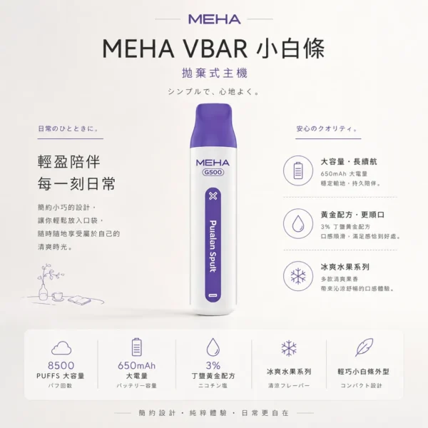 ChatGPT-Image-2026年8月23日-下午06_30_49.webp MEHA VBar 魅嗨小白條 8500口拋棄式電子煙 Mesh網綿芯 3%尼古丁鹽 Type-C 快充 台灣現貨