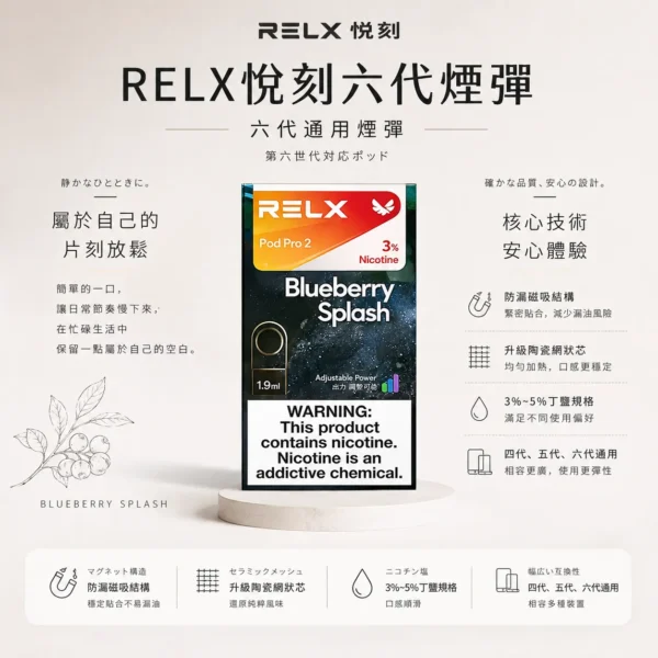 ChatGPT-Image-2026年8月24日-下午09_22_00.webp 【買三盒加購350贈主機 買十贈二】RELX悅刻六代煙彈 日常隨身備用補充彈 防漏磁吸結構 3%~5%尼古丁鹽 台灣現貨