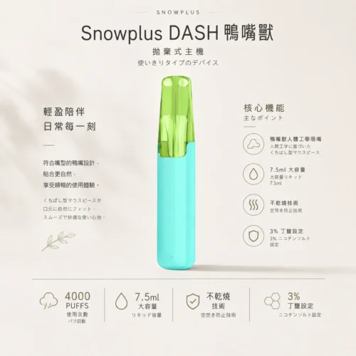 ChatGPT-Image-2026年8月24日-下午09_48_46.webp Snowplus DASH 4000口拋棄式電子煙 鴨嘴獸人體工學吸嘴 7.5ml大容量 台灣現貨秒發