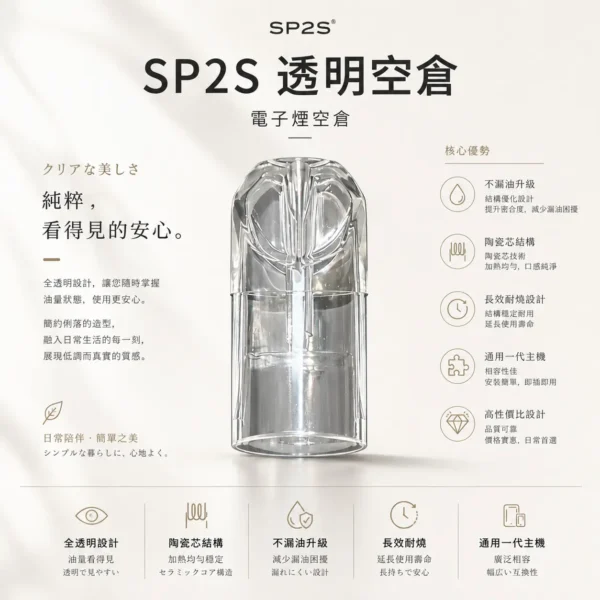 SP2S 透明空倉 一代通用霧化空煙彈 全透明可視化隨時查看殘油 順滑擊喉感