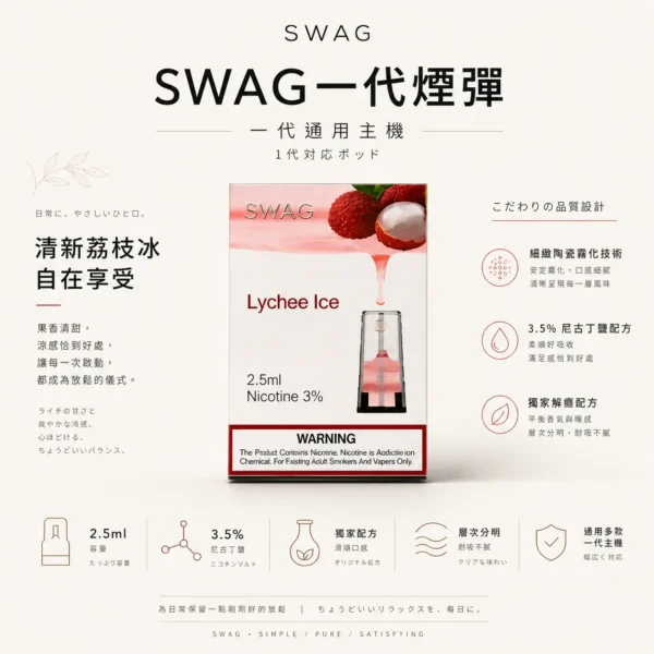 【買5贈皮革主機】SWAG 一代通用煙彈 採用 獨家 3.5% 解癮配方  打造順暢濃郁口感與極致擊喉體驗