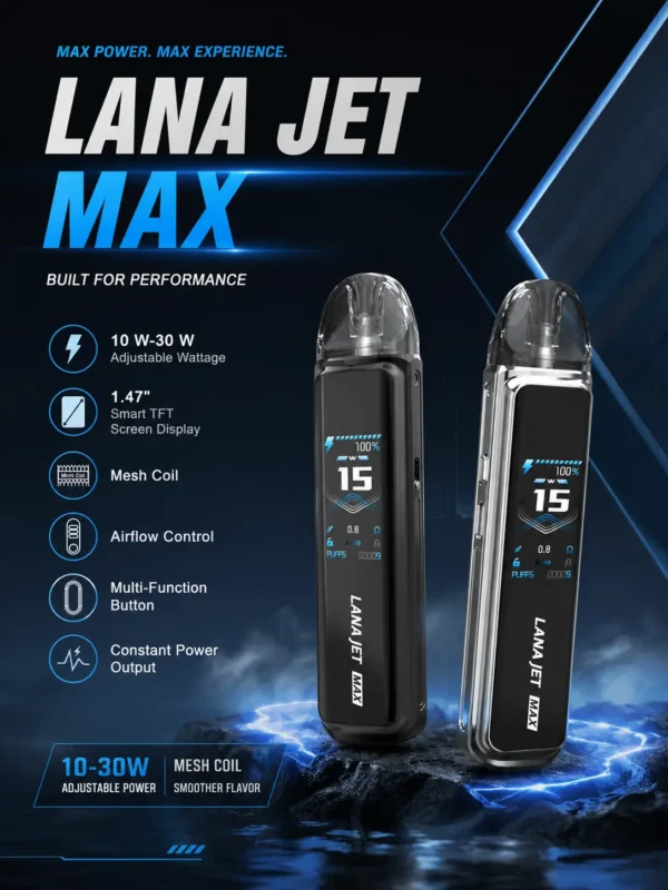 ChatGPT-Image-2026年8月31日-下午07_44_33.webp 【買1贈煙油】LANA/ILIA-JETMAX聯名側注油主機套裝 1.47吋彩螢幕 可調氣流口感天花板定位 台灣現貨