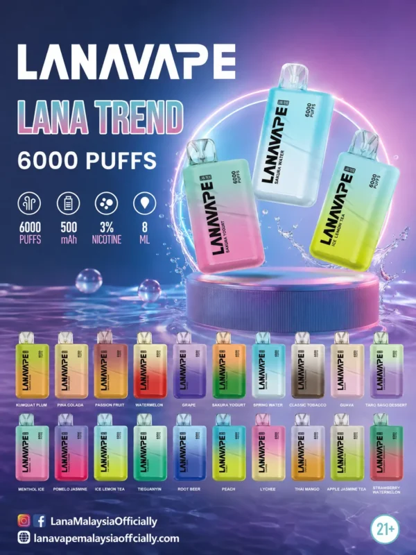 ChatGPT-Image-2026年9月3日-下午09_25_05.webp LANA 6000口一次性電子煙 主打高CP值與滿溢爆汁口感定位 搭載Mesh網芯與3%尼古丁鹽配方