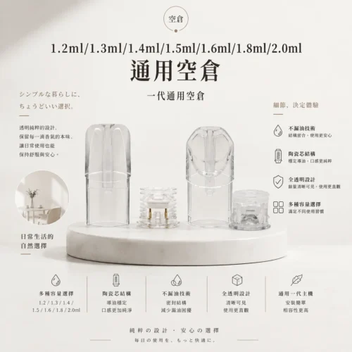 一代主機通用空倉1.2ml / 1.3ml / 1.4ml / 1.5ml / 1.6ml / 1.8ml / 2.0ml 多容量 陶瓷芯防漏技術 標準一代相容卡槽 透明可視儲油槽