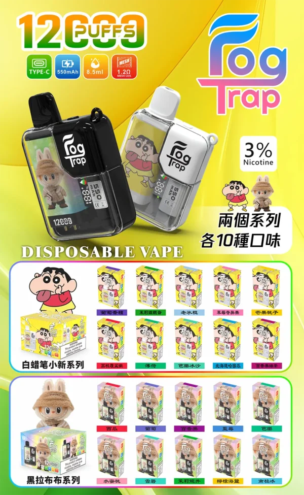 【買十送一】Fog Trap 蠟筆小新×LABUBU 12000口拋棄式電子煙 隨身潮玩備用設備 油電雙顯 台灣現貨秒發