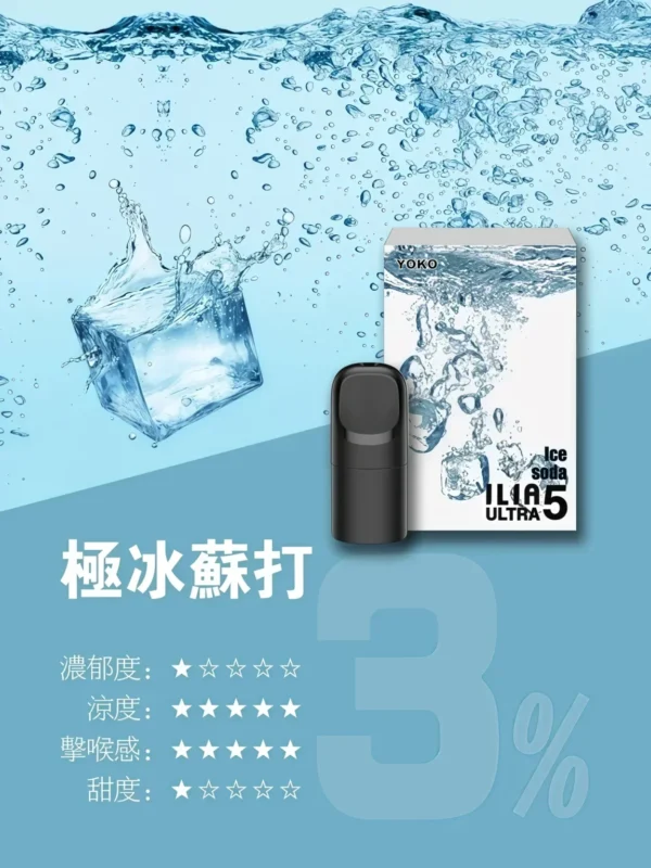 image-565 【買四盒送主機】ILIA 哩亞五代通用煙彈 全新陶瓷芯防漏升級技術 3%尼古丁鹽超濃郁順滑擊喉 台灣現貨