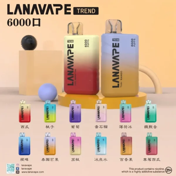 image.webp LANA 6000口一次性電子煙 主打高CP值與滿溢爆汁口感定位 搭載Mesh網芯與3%尼古丁鹽配方