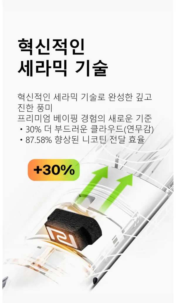 Snowplus DASH 4000口拋棄式電子煙 鴨嘴獸人體工學吸嘴 7.5ml大容量 台灣現貨秒發